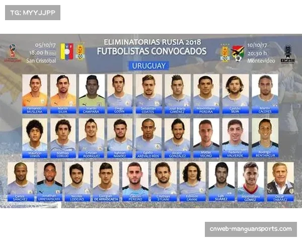 乌拉圭新一期国家队名单出炉 巴尔韦德阿劳霍努涅斯等主力缺席