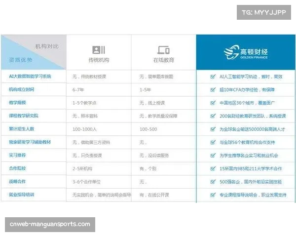 巴萨财务主管回应从未考虑出售品牌公司股份称有人借机谋取选票