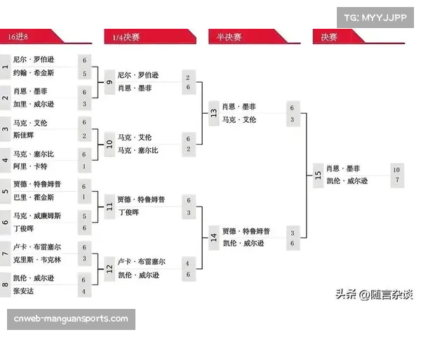 利雅得锦标赛赛制安排合理 平衡比赛强度与观赏性
