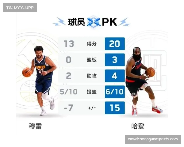 掘金末节一波流带走比赛 进攻节奏控制能力增强